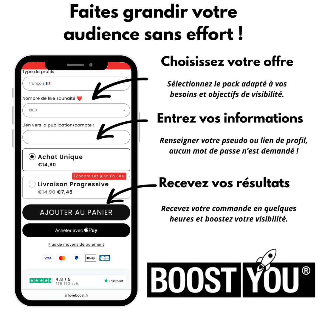 Pack Monétisation TikTok 10.000 ABONNÉS